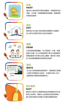 大買家測(cè)評(píng) Genius繪圖板為何值得點(diǎn)贊與收藏？
